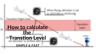 How to determine Transition Level + Transition level Chart!