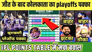 कोलकाता की जीता से IPL 2024 के Points Table में मचा बवाल, GT,Mi, DC बाहर तो csk, RR को लगा झटका