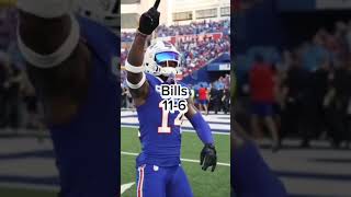 Repredicting Every AFC East Teams Record #shorts #nfl #football #viral #edit #2023