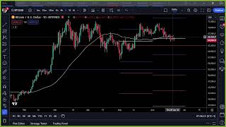 Which pairs to trade today? 21st June 2024 - #LiveForexAnalysis