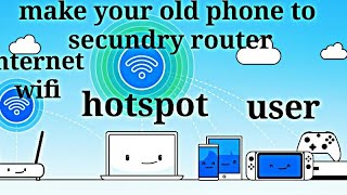 How to make secondary router in your old phone_wifi aur hotspot dono ek sath kaise use Kare?