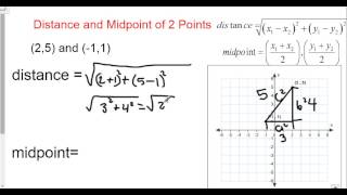 Distance and Midpoint formulas