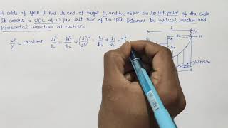 Cable and suspension bridge on diff. level| Minimum tension| Vertical reaction| Structural Analysis