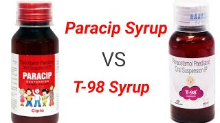 paracetamol syrup ip | paracetamol syrup ip 500 mg | paracetamol syrup ip 60ml