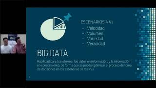 Webinar: El arte de medir y desarrollar tu negocio a través de BI y Big Data