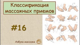 Классический массаж: классификация массажных приемов | Урок 16 | Уроки массажа