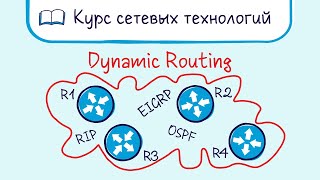 Тема 22. Обзор динамической маршрутизации. (RIP, EIGRP, OSPF)