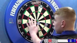 21 Open 2024   LIVE Men's  Last 16   Ryan Branley vs Ricardo Castelli