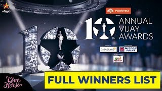 10th Annual Vijay Awards FULL WINNERS LIST