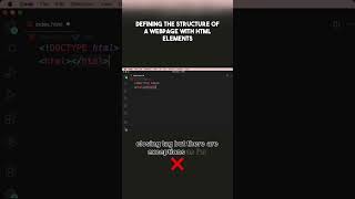 Day 124 ✅ Learning Structure of  WebPage with Html Elements #frontenddeveloper #fullstackdeveloper 💯
