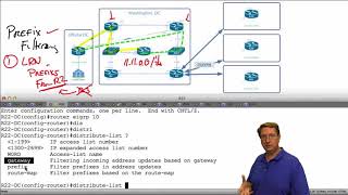 69 IPexpert EIGRP Filter Prefix Lists