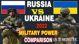 Ukraine Vs Russia: Comparing the Military capabilities 2022 | Will it be a fair battle?