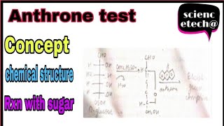 Anthrone Test || concept of Anthrone test