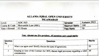 Aiou course code 460 paper pattern and past paper smestr Autumn 2023#460