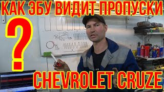 КАК ЭБУ ОПРЕДЕЛЯЕТ ПРОПУСКИ ВОСПЛАМЕНЕНИЯ. Chevrolet Cruze НЕ ЗАВОДИТСЯ.