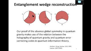 Informal HEP Talk - Symmetry-Resolved Density of States