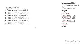 § 20. Составление программ. Использование подпрограмм (вспомогательных алгоритмов)чертежник.