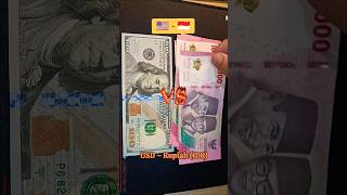 Rupiah Ambruk Terus #dolar #rupiah #shorts