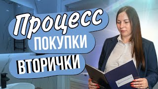 Алгоритм действий при покупке недвижимости на ВТОРИЧНОМ РЫНКЕ