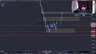 🔴 LIVE DAY TRADING - Scalping Strategy | FOREX