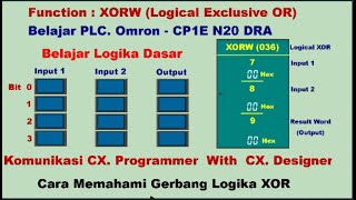 Belajar PLC. Omron, Mengenal Function XORW Exclusive OR Dan Cara Membuat Istruksinya.