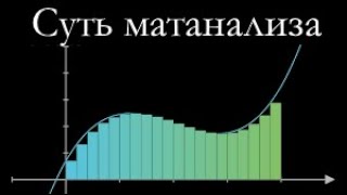 Суть матанализа, Глава 1