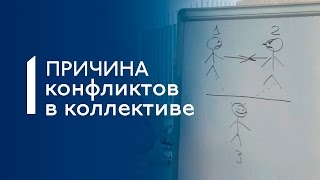 Конфликты в коллективе. 4 примера. 1 причина - Вадим Мальчиков