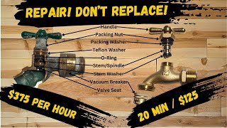 How To Fix A Spigot / Hose Bibb - Step By Step Repair Instructions