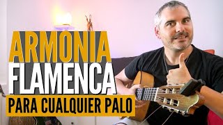 Explicación armonía Tangos del Pepico -  Clase Nº 19