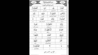 Suraah Fatiha with Urdu Translation I #allah #quran #kalam