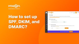 How to Set Up SPF, DKIM, and DMARC?