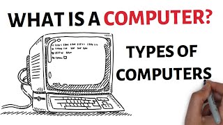 What Is a Computer | Types Of Computers | Tech