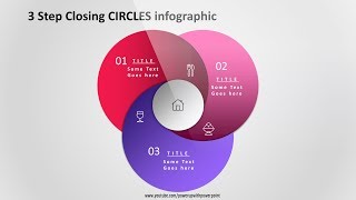 7.Create 3 step CLOSING CIRCLES infographic|PowerPoint Presentation|Graphic Design|Free Template