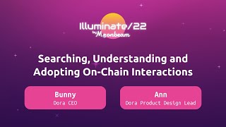 Dora Searching, Understanding, & Adopting On-Chain Interactions