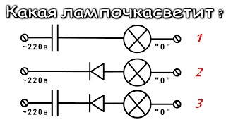 🌏  Эта гениальная схема Просто взрывает ваш мозг. Ученые не могут ответить на это!