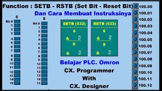 Belajar PLC. Omron, Mengenal Function SETB Dan RSTB Serta Cara Membuat Instruksinya.