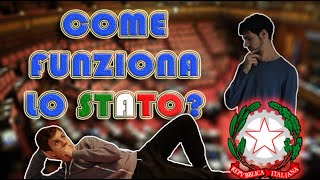 COME FUNZIONA LO STATO? | SPIEGAZIONE FACILE IN 4 MINUTI: PARLAMENTO, GOVERNO E MAGISTRATURA