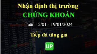 Nhận định thị trường chứng khoán tuần 15/01- 19/01/2024