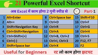 21 Keyboard Shortcut in Excel 2024-25 | Daily Use Most Useful Excel Keyboard Shortcut | Sahab Sir