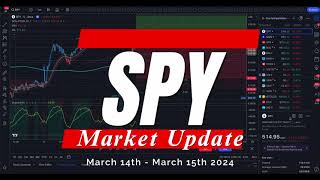 🔴 WATCH THIS BEFORE  TRADING TOMORROW // SPY SPX QQQ // Analysis, Key Levels & Targets