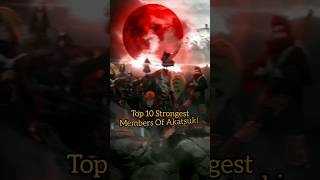 Top 10 Strongest Members Of Akatsuki 😱 #anime #akatsuki  #naruto #shorts #otaku #itachi #narutoshort