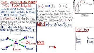 Nuclear Fusion class 10 Physics | fusion reaction 10th class Chapter 18 #lecture