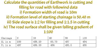 Calculate the quantities of Earthwork is cutting and filling for road (Mean area method)