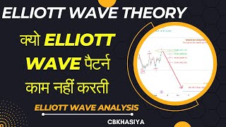 Elliott wave Theory || Case study || Time Frame in Elliott wave