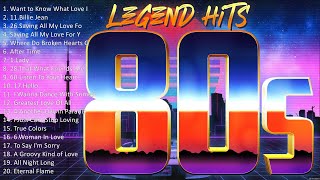 DURAN DURAN, AEROSMITH, DIRE STRAITS, THE CARS, TEARS FOR FEARS ~ Greatest 80s Music Hits