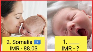 Top10: Countries with Highest Infant Mortality Rate (IMR)