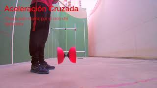 Diabolo Inicio y Aceleraciones