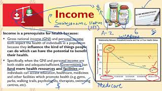 Prerequisites for Health - Part 1 (Unit 3 HHD)