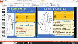 Học Phong Thủy Miễn Phí - Video 18 |Lớp Phong Thủy  Đạo Lý - Thầy Trần Duy Toàn - Phong Thủy Gia Cát