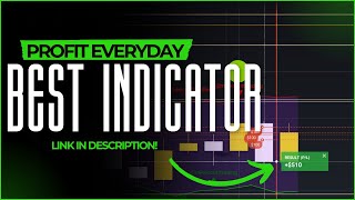 Impossible Loss | Most Profitable IQ Option Binary Trading Indicator